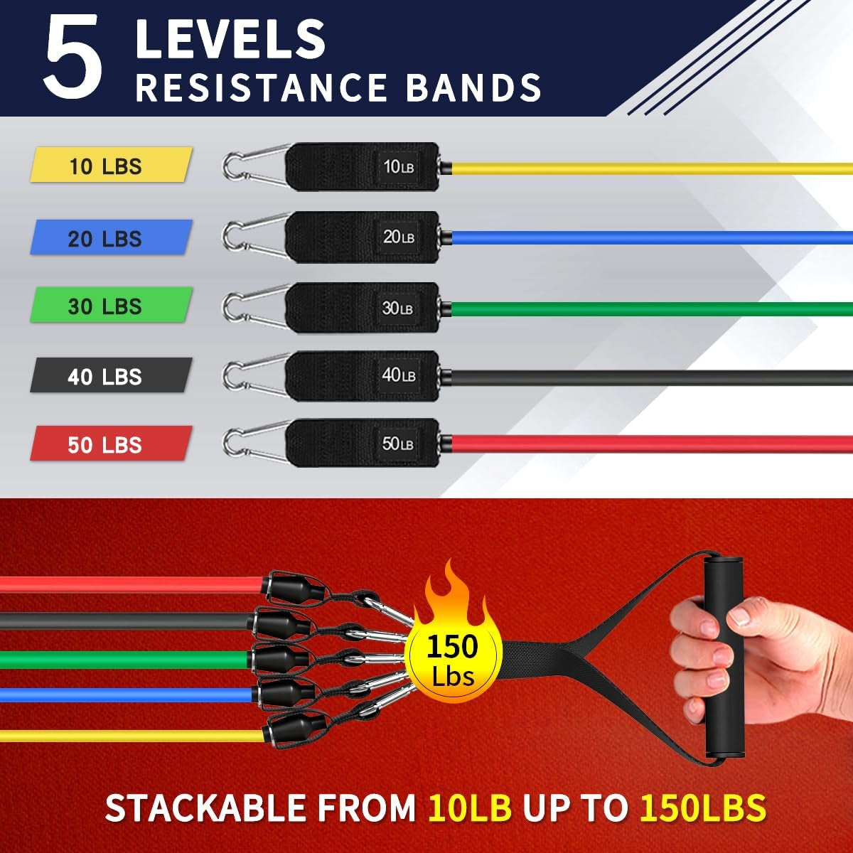 Resistance Bands with Handles, 5-Level Exercise Bands for Workout